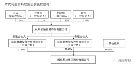 apex哪个传奇好玩,微信小程序哪个传奇好玩